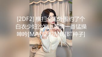 [2DF2] 横扫全国外围约了个白衣少妇沙发上调情一番猛操呻吟[MP4/232MB][BT种子]