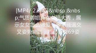 [MP4/ 2.56G]&nbsp;&nbsp;气质御姐真实女同大秀，展示女女怎么做爱，多毛骚逼交叉姿势磨蹭，翘起美臀69姿势互舔